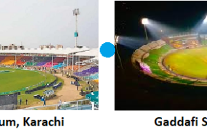 Champions Trophy View of Stadiums where fans will be watching all the matches of Champions Trophy 2025